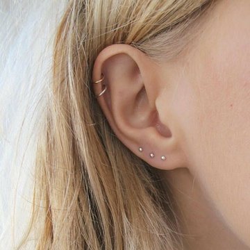 Helix Piercing